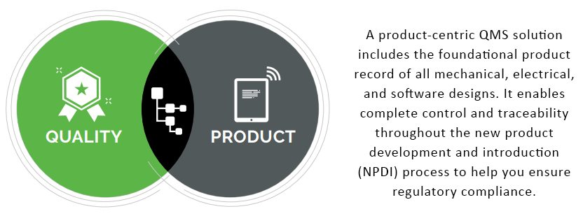 Product Centric QMS