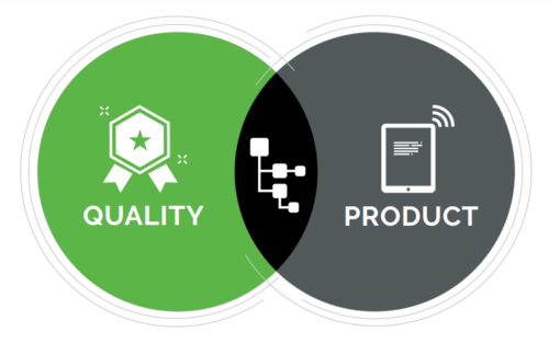 Quality Product
