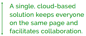 A single, cloud-based solution