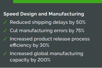 Speed Design and Manufacturing