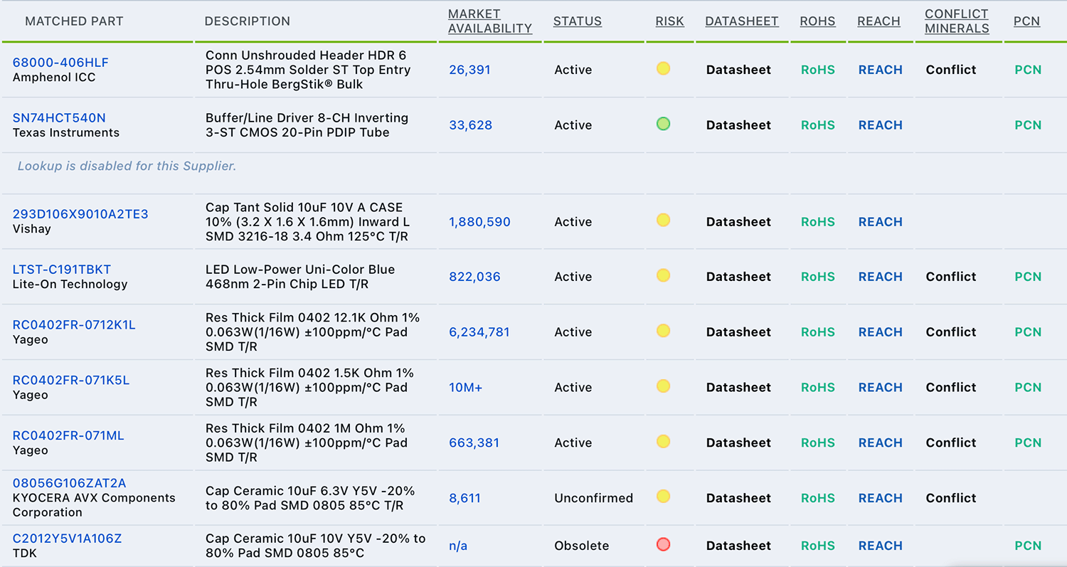 Arena’s Supplier Item Lookup