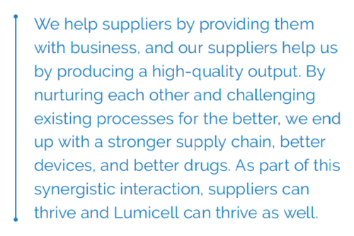 Suppliers Providing Business - Quality Output