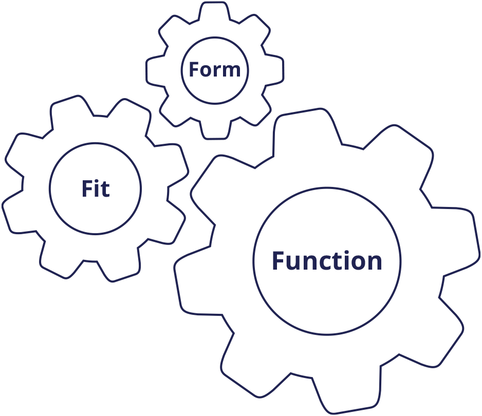 Evaluating the Change: Form, Fit and Function (FFF)