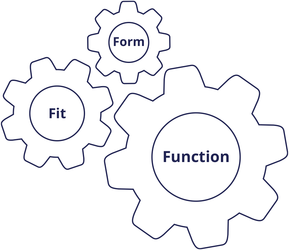 Types of Fits: How to Choose the Right Fits in Engineering