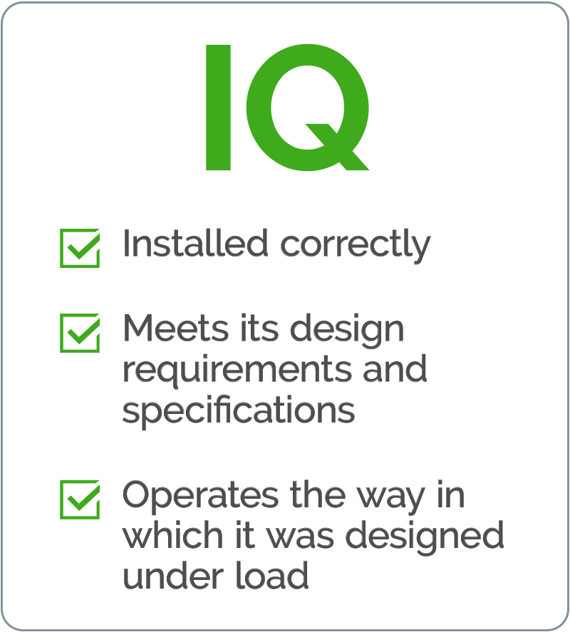 What is Installation Qualification