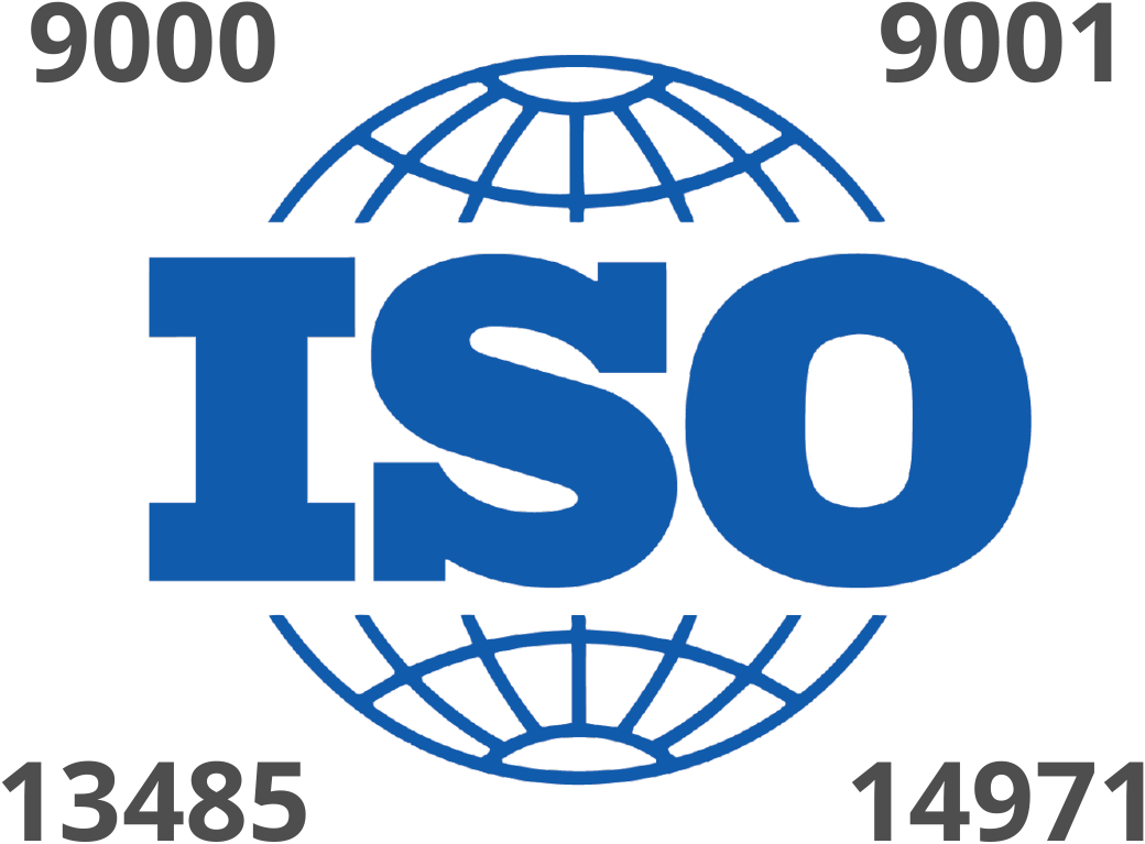 What is ISO Compliance