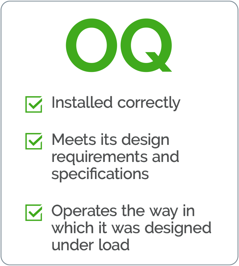 What is Operational Qualification